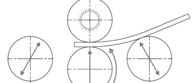 Współczesna historia projektowania walcarek i gięcie blach (wybór niektórych maszyn)