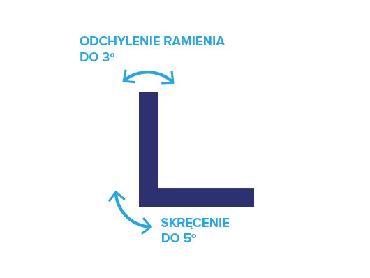 Kątownik gięty ramieniem na zewnątrz 