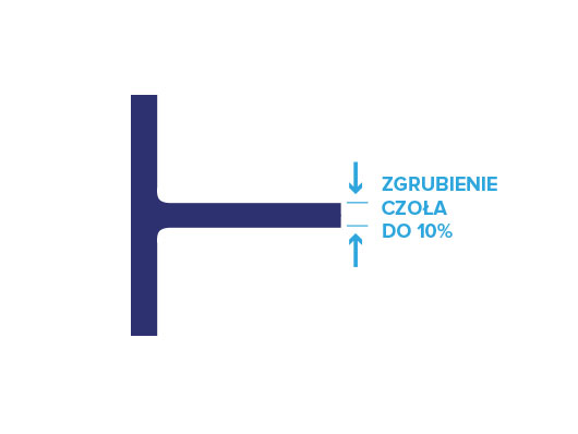 Teownik ze środnikiem na zewnątrz